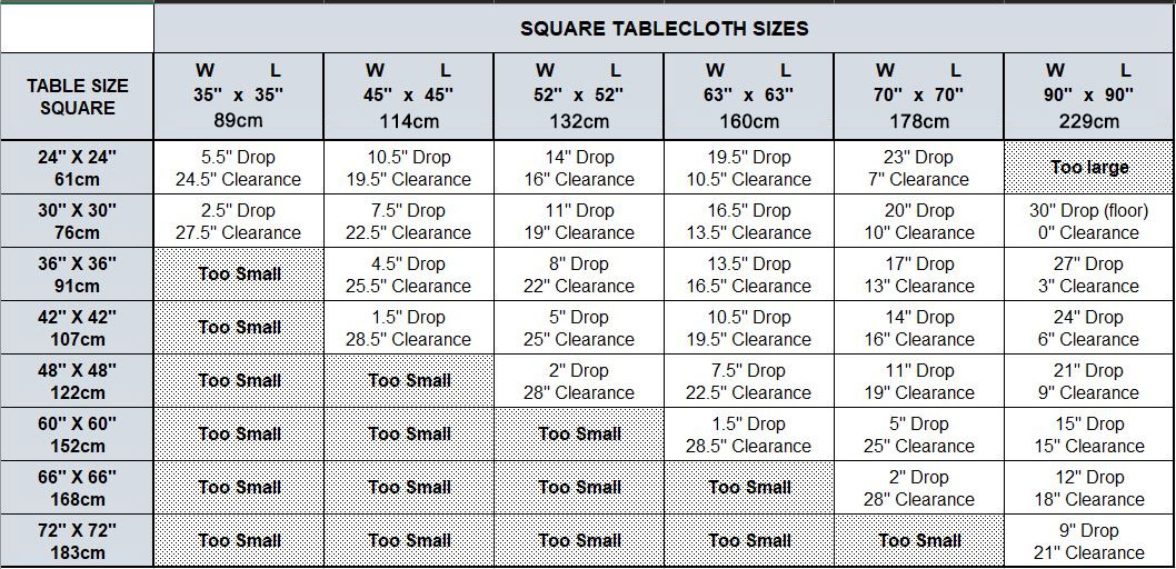Tablecloth Size Guide For Square, Rectangular & Round Tables