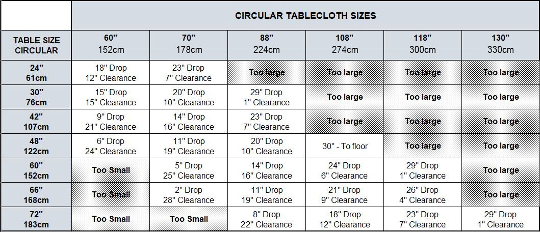 Round Tablecloth Size Chart